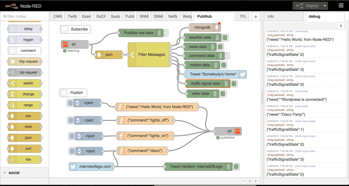 bekæmpe Kabelbane fløjl Get Started with IoT Visual Wiring Tool – Node-RED