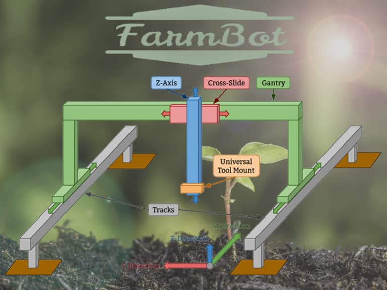 Build Your Own Automation Farm Farmbot In Taiwan