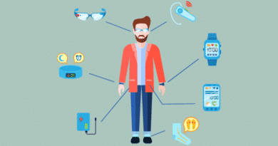 Attended Computex 2018? More Wearable Suppliers Here Attended Computex 2018? More Wearable Suppliers Here