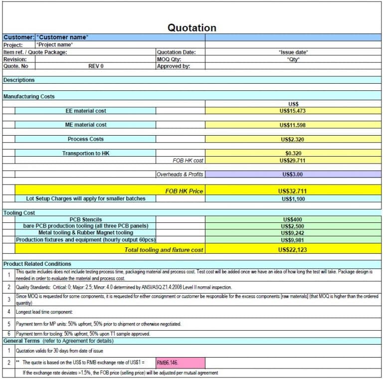 Tips to Understand Quotation Contents from Your Electronics Manufacturers